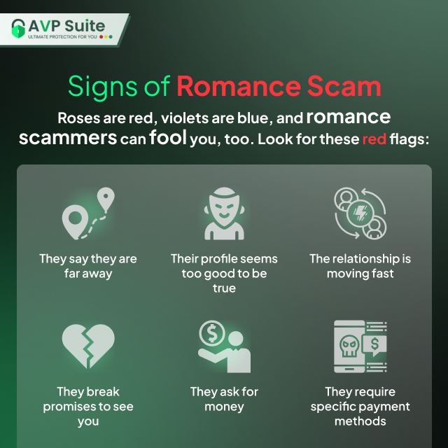 avp_suite's tweet image. 💘 Love or Scam? Know the Difference!

Romance scams are rising, and the emotional toll can be devastating 💔
🔒❤️ Read our expert tips &amp;amp; don’t let romance scams break your heart! 🔗 tinyurl.com/mrx85d6z

#AVPSuite #RomanceScam #OnlineDatingScam #CyberSecurity