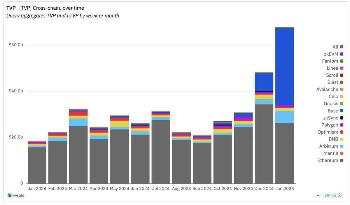 lukasschor.eth tweet media