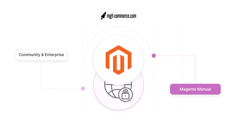 mgtcommerce's tweet image. Ever wondered how to make your online store a hit? Check out our latest guide on creating a user manual that converts! 📘💡

bit.ly/4gdZk45 

#EcommerceTips #UserManual #OnlineStore #BoostSales #MarketingStrategy #DigitalSuccess