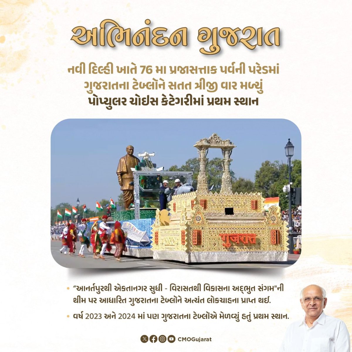 આનર્તપુરથી એકતાનગર સુધી.. ગૌરવ ગુજરાતનું! 

76મા પ્રજાસત્તાક પર્વની પરેડમાં ગુજરાતના ટેબ્લૉને મહત્તમ વોટ આપીને પોપ્યુલર ચોઈસ કેટેગરીમાં પ્રથમ સ્થાને વિજયી બનાવવા બદલ સૌનો હૃદયથી આભાર. સૌને ખૂબ-ખૂબ અભિનંદન 

#GujaratTableau2025