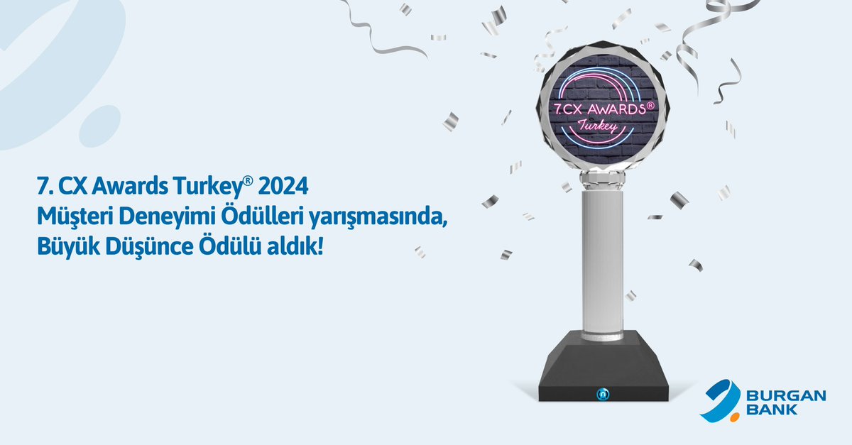 Burgan Bank tweet media