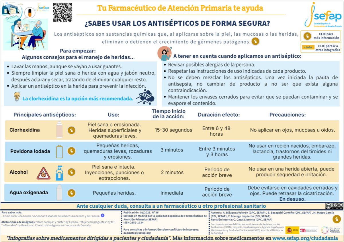 (SEFAP) ¿Sabes utilizar los antisépticos de forma segura?

sefap.org/2025/01/29/sef…