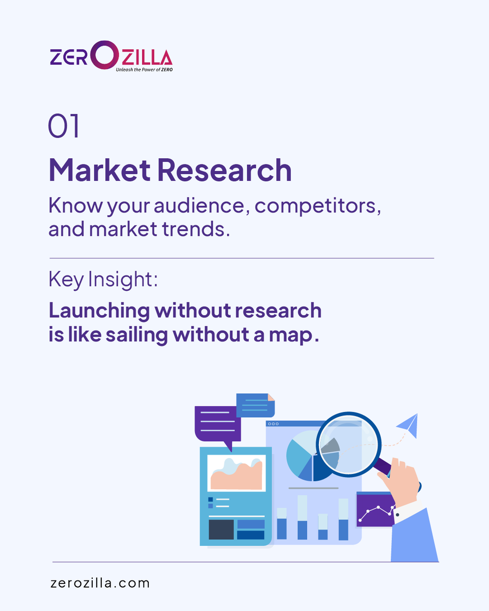 Zerozilla - Unleash the Power of ZERO tweet media