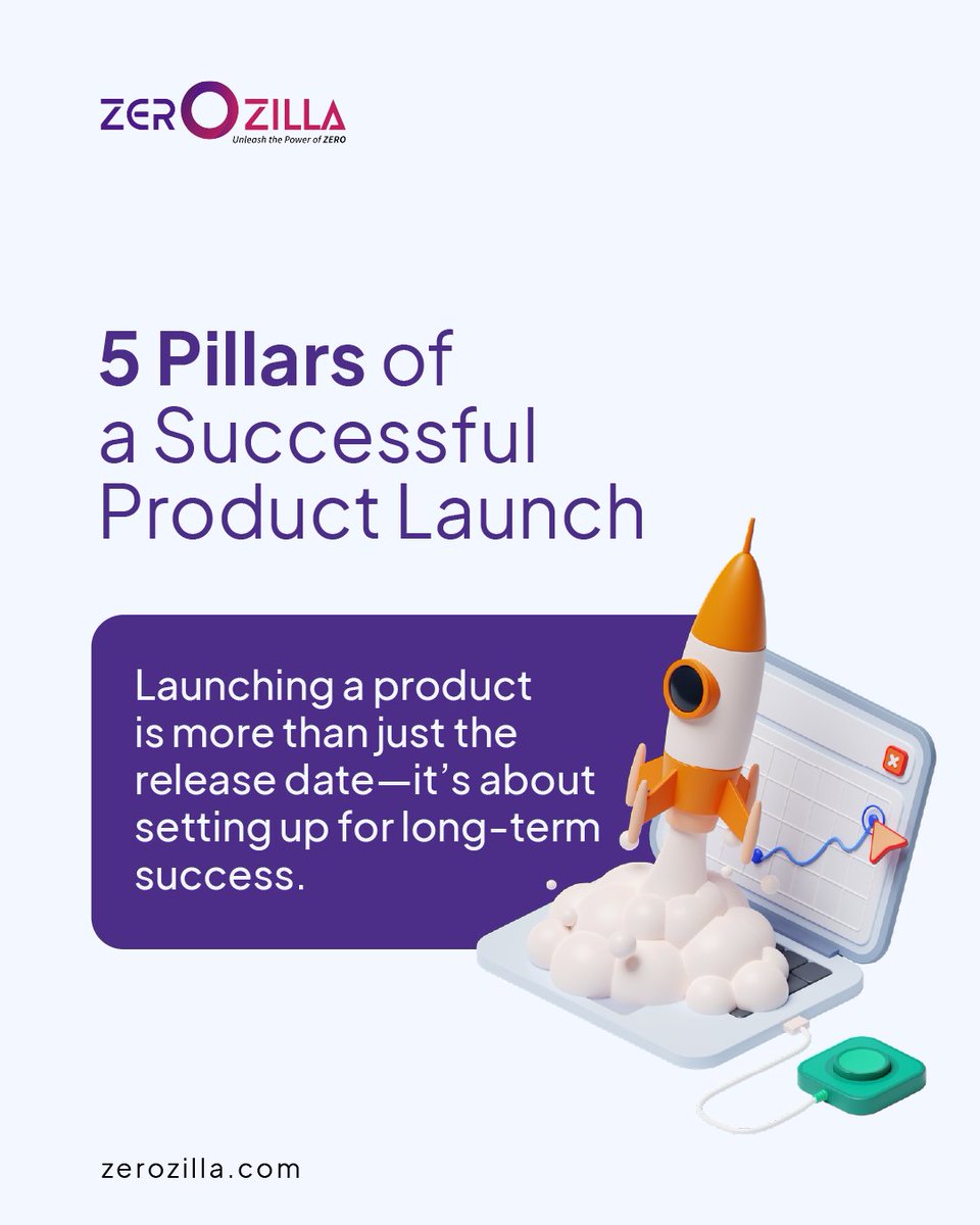 Zerozilla - Unleash the Power of ZERO tweet media