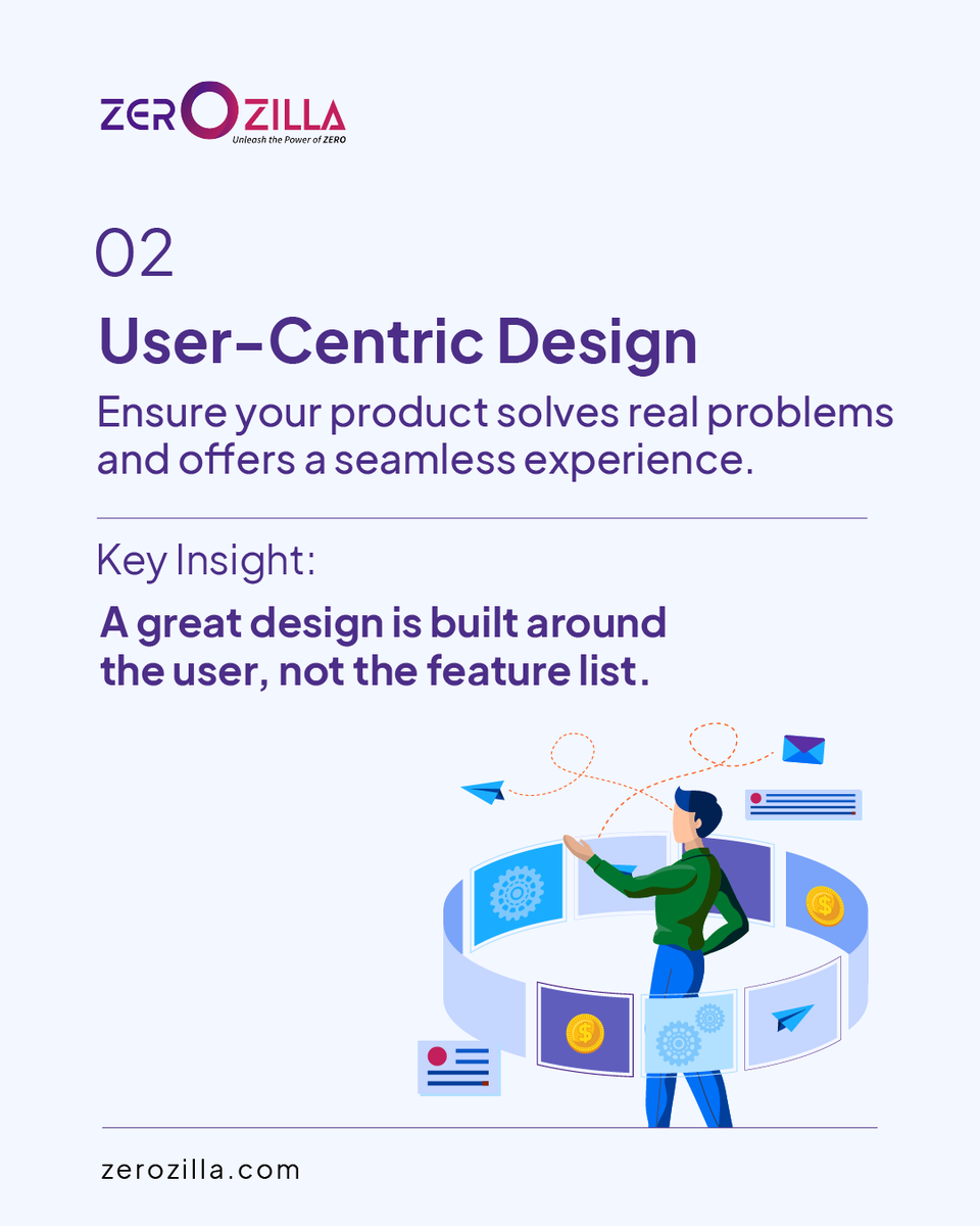 Zerozilla - Unleash the Power of ZERO tweet media