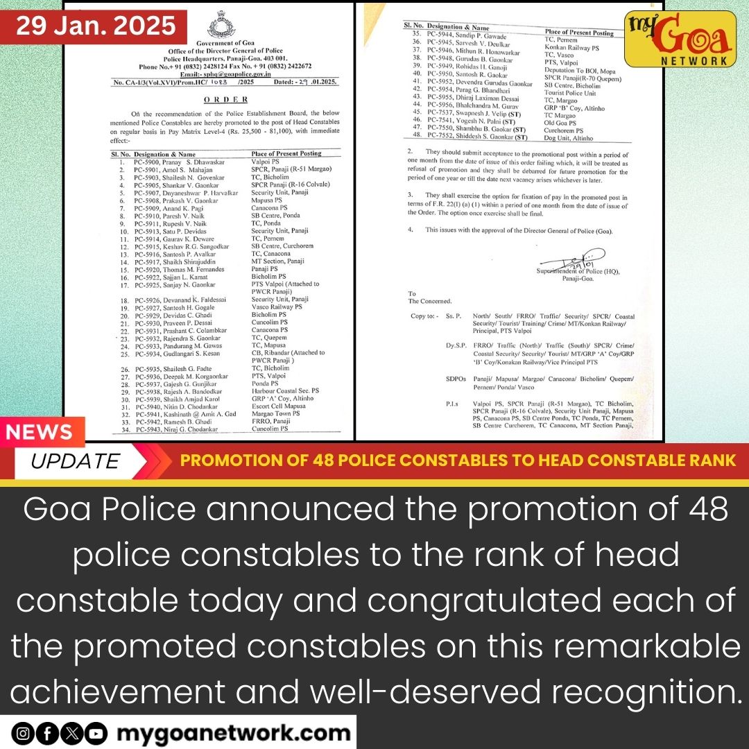 Mygoanetwork's tweet photo. Goa Police announced the promotion of 48 police constables to the rank of head constable today and congratulated each of the promoted constables on this remarkable achievement and well-deserved recognition.
#Goa #news #GoaPolice #HEADCONSTABLES #mygoanetwork https://t.co/0FgjjMZZXl