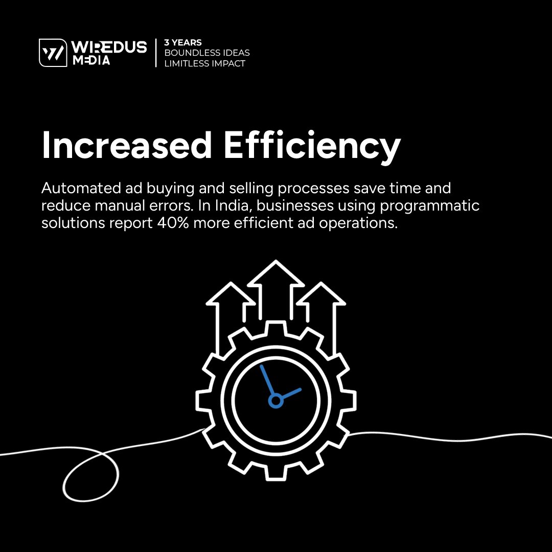 WiredusL's tweet photo. #marketinghacks #programmatic #advertising #AIinmarketing #gurgaon #socialmedia #SMM #wiredus #getwiredwithus https://t.co/BtDHHI2BaX