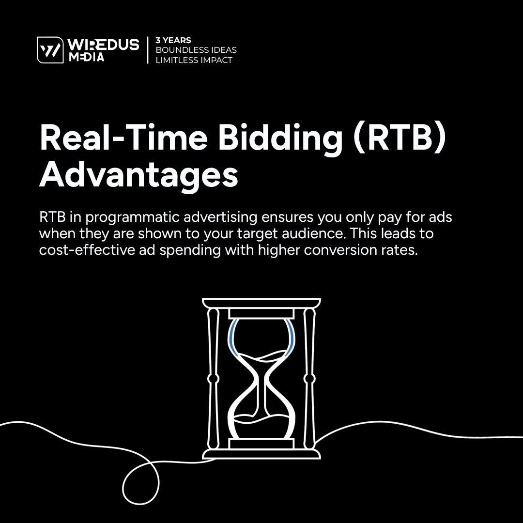 WiredusL's tweet photo. #marketinghacks #programmatic #advertising #AIinmarketing #gurgaon #socialmedia #SMM #wiredus #getwiredwithus https://t.co/BtDHHI2BaX