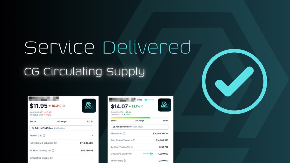 PumpDocs's tweet image. thank you for choosing Pump Docs to support your marketing efforts. It’s been a pleasure working alongside you, and we’re thrilled to see the positive results that have come from our collaboration!