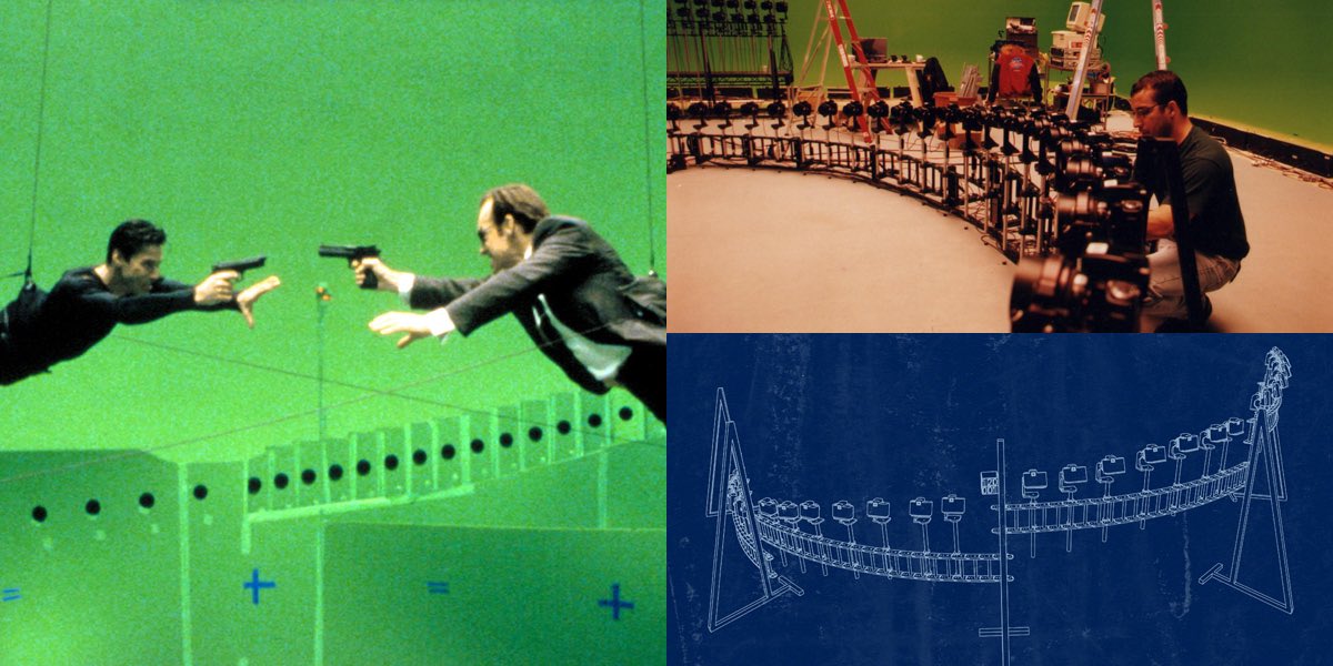 Plutospitter1's tweet photo. The iconic bullet-dodging scene in The Matrix (1999) was achieved using a revolutionary technique called “bullet time,” combining 120 still cameras to create the mind-bending slow-motion effect. https://t.co/iNt4P6AA0z