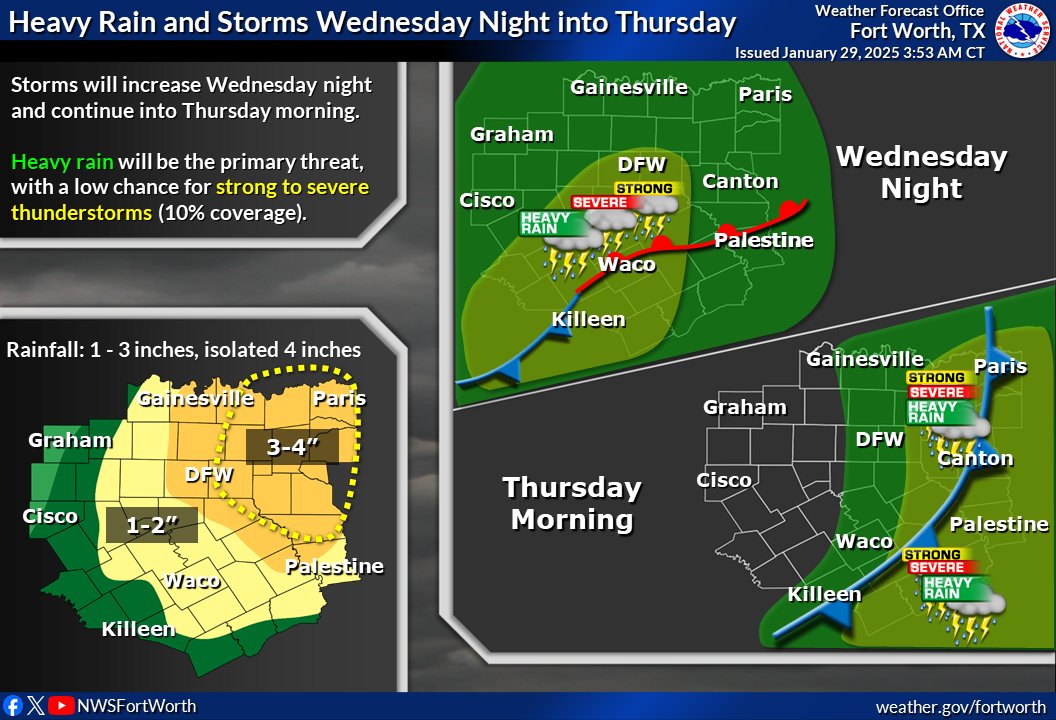 Patchy fog and occasional drizzle this morning then a few showers and thunderstorms this afternoon. Storms will increase tonight and continue through Thursday morning. Heavy rain will be the main threat but there is a low chance for strong to severe thunderstorms. #dffwx #ctxwx