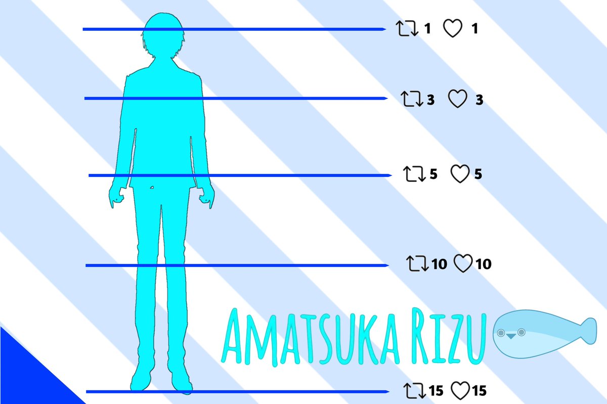 [NEW CHARACTER]

Sesuai janji 1k ganti model ya
Bantu Rizu untuk membuka karakter baru 

Bagaimanakah Rizu versi 2025 ini 😳😳😳

Mohon bantuannya ya Amoreizu 🥰🥰