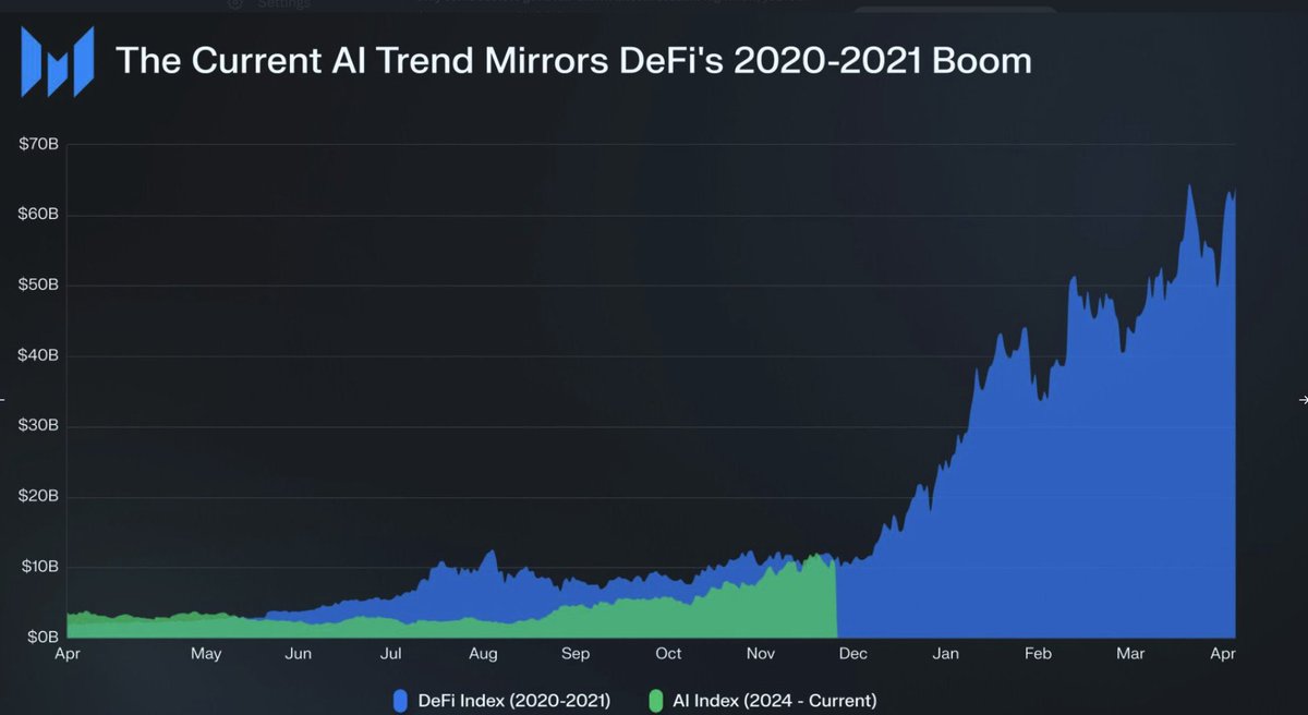 Roman - Adamik tweet media