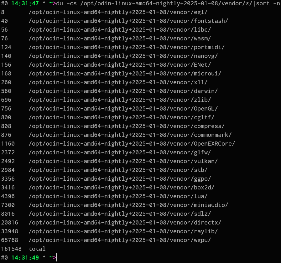 spytheman's tweet photo. @ankkala @rfleury @csjh__ `sokol` is relatively small for what it does (unified cross platform access to multiple graphics/audio platform APIs).

For comparison, here is what Odin comes with, and what V comes with: https://t.co/Or1smJdo7z
