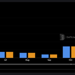 Photo by MetaDeck (@MetaDeckTrade)