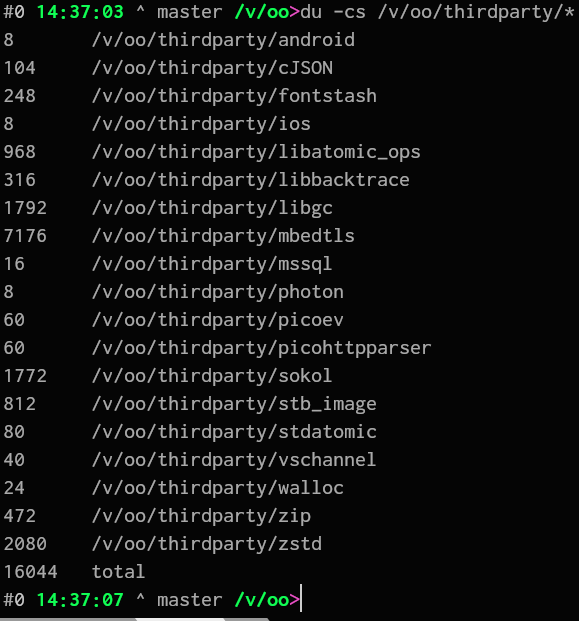 spytheman's tweet photo. @ankkala @rfleury @csjh__ `sokol` is relatively small for what it does (unified cross platform access to multiple graphics/audio platform APIs).

For comparison, here is what Odin comes with, and what V comes with: https://t.co/Or1smJdo7z