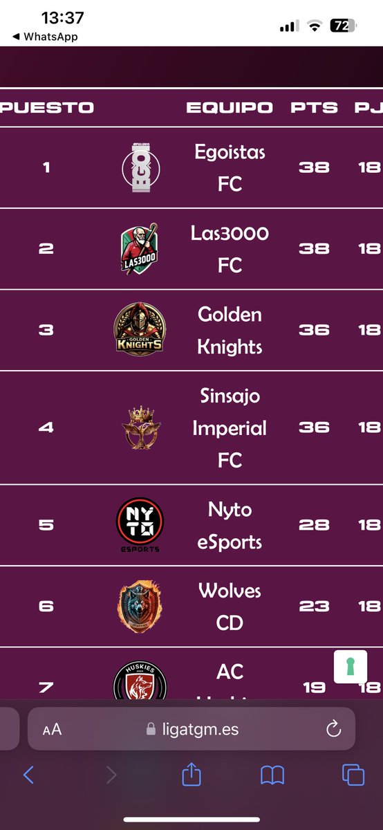 Las3000 FC tweet media