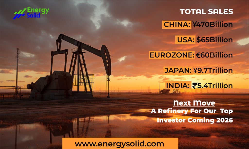 EnergySolidCom's tweet photo. Energysolid Limited is making bold moves! This year’s strong crude oil sales set the stage for our next step—building a refinery for our top investors in 2026. Bigger opportunities ahead!
#Energysolid #CrudeOil #InvestmentGrowth #Growth #Community https://t.co/PokpeYNsyV