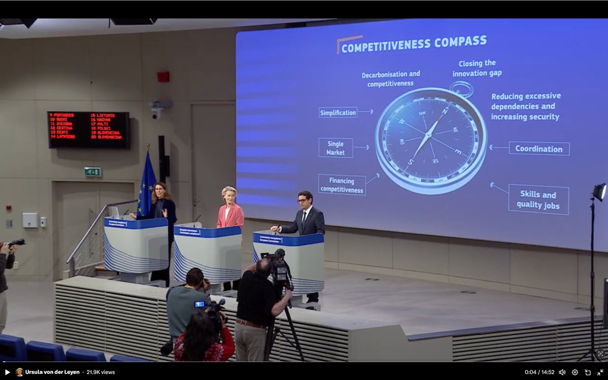 Our favorite quote, <a href="/vonderleyen/">Ursula von der Leyen</a> : "It's time for Europe to accelerate" 😉

Let's go all the way 🚀🚀🚀