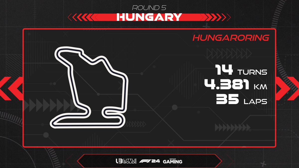 Round 5, Hungary 🇭🇺
Time : 21:00 (GMT +1)
twitch.tv/roleplayone