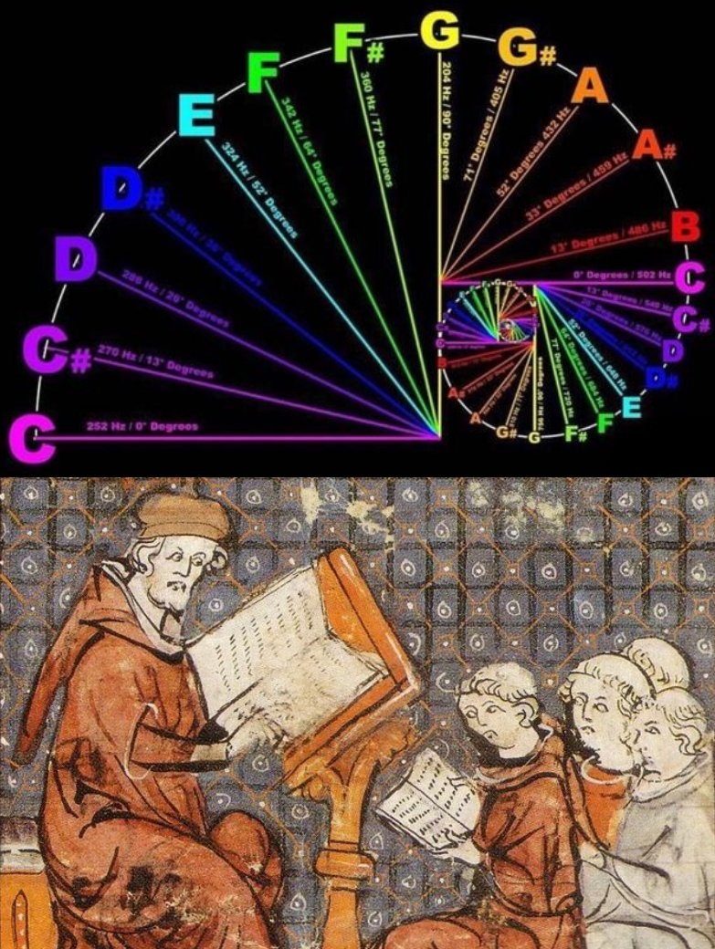 Beyond the Cosmic Veil tweet media