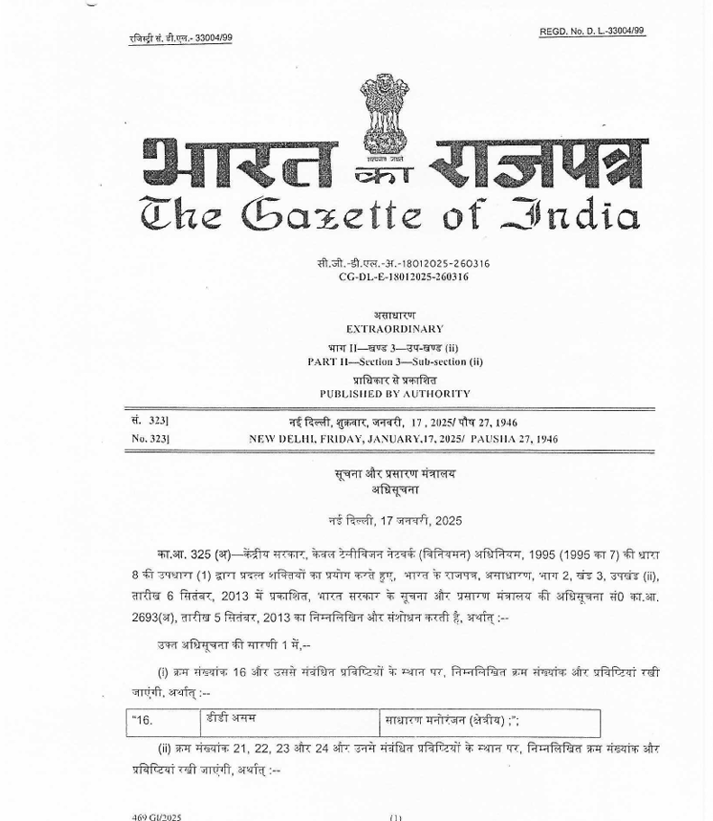 sansad_tv's tweet photo. All DTH and cable operators must mandatorily telecast all four Sansad TV channels.
#MandatoryTelecast #SansadTV #STVChannels #DTHOperators #CableBroadcast #Gazettenotification
@TataPlayin @airtelindia @DishTV_India @SUNDIRECTIndia https://t.co/vpHzlV56hy
