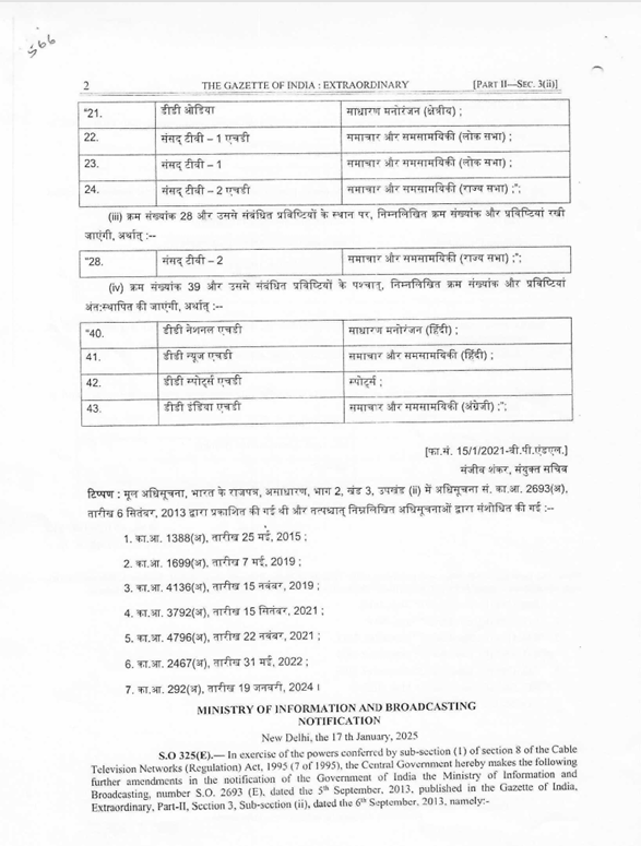 sansad_tv's tweet photo. All DTH and cable operators must mandatorily telecast all four Sansad TV channels.
#MandatoryTelecast #SansadTV #STVChannels #DTHOperators #CableBroadcast #Gazettenotification
@TataPlayin @airtelindia @DishTV_India @SUNDIRECTIndia https://t.co/vpHzlV56hy
