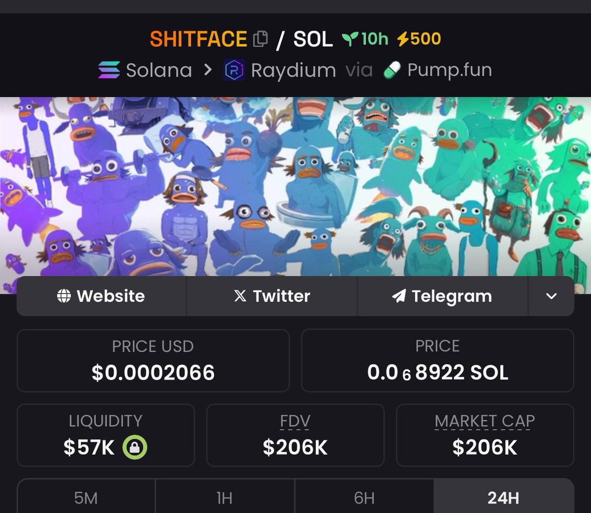 teesol_'s tweet photo. Everyone in my #Alphacircle ate on this.
Market now at 200k cap 💩💩🚀🚀
#shitface to the 🚀🚀
$shit $face
#shitface
$sol
@SolanaShitface https://t.co/27mZUHVJOK
