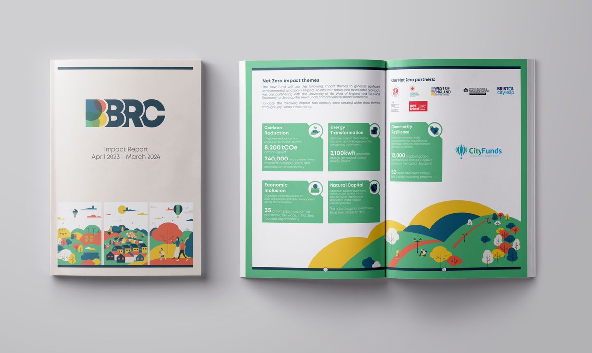 Benji Graphics tweet media