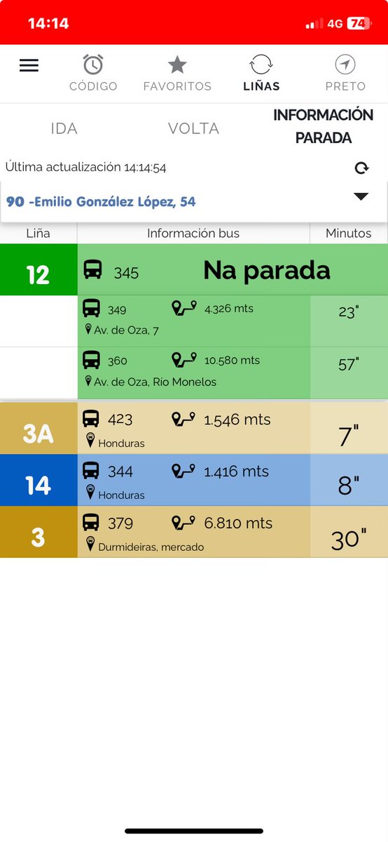 rumboko25's tweet image. No ha aguantado su primer día de trabajo 🙃🙃