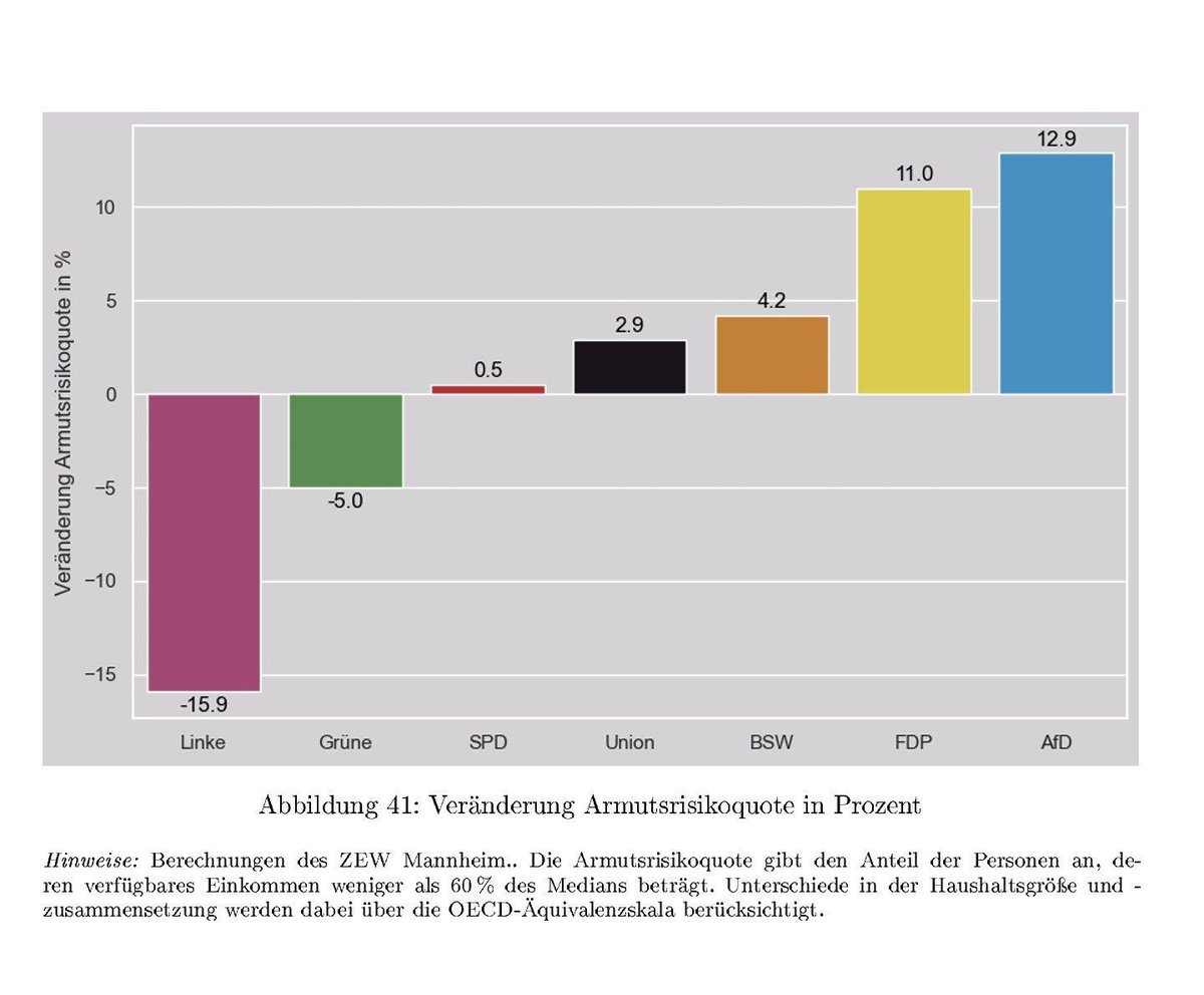 Jörg Cezanne tweet media
