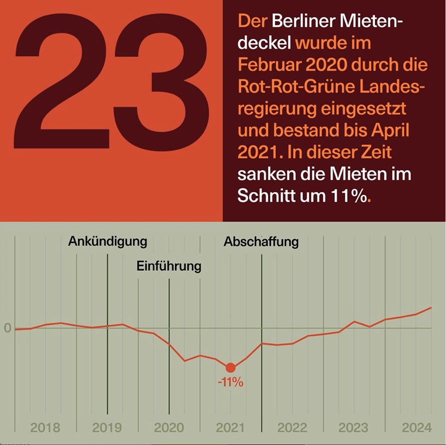 Jörg Cezanne tweet media