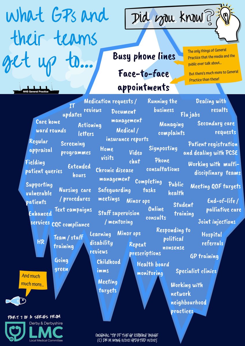 Derbyshire  LMC (@derbylmc) on Twitter photo 