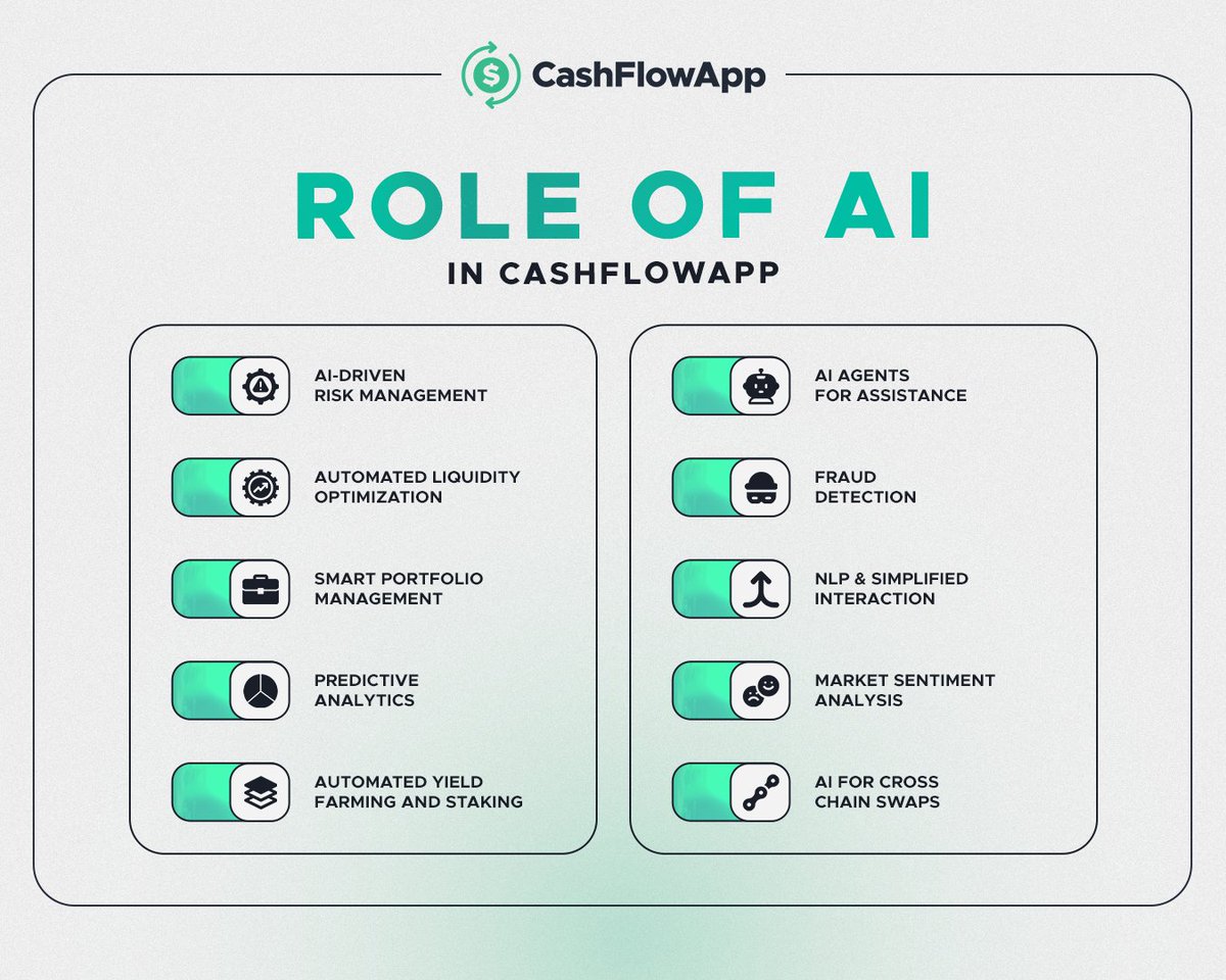 TheCashFlowApp's tweet image. AI doing big things in @TheCashFlowApp 🔥