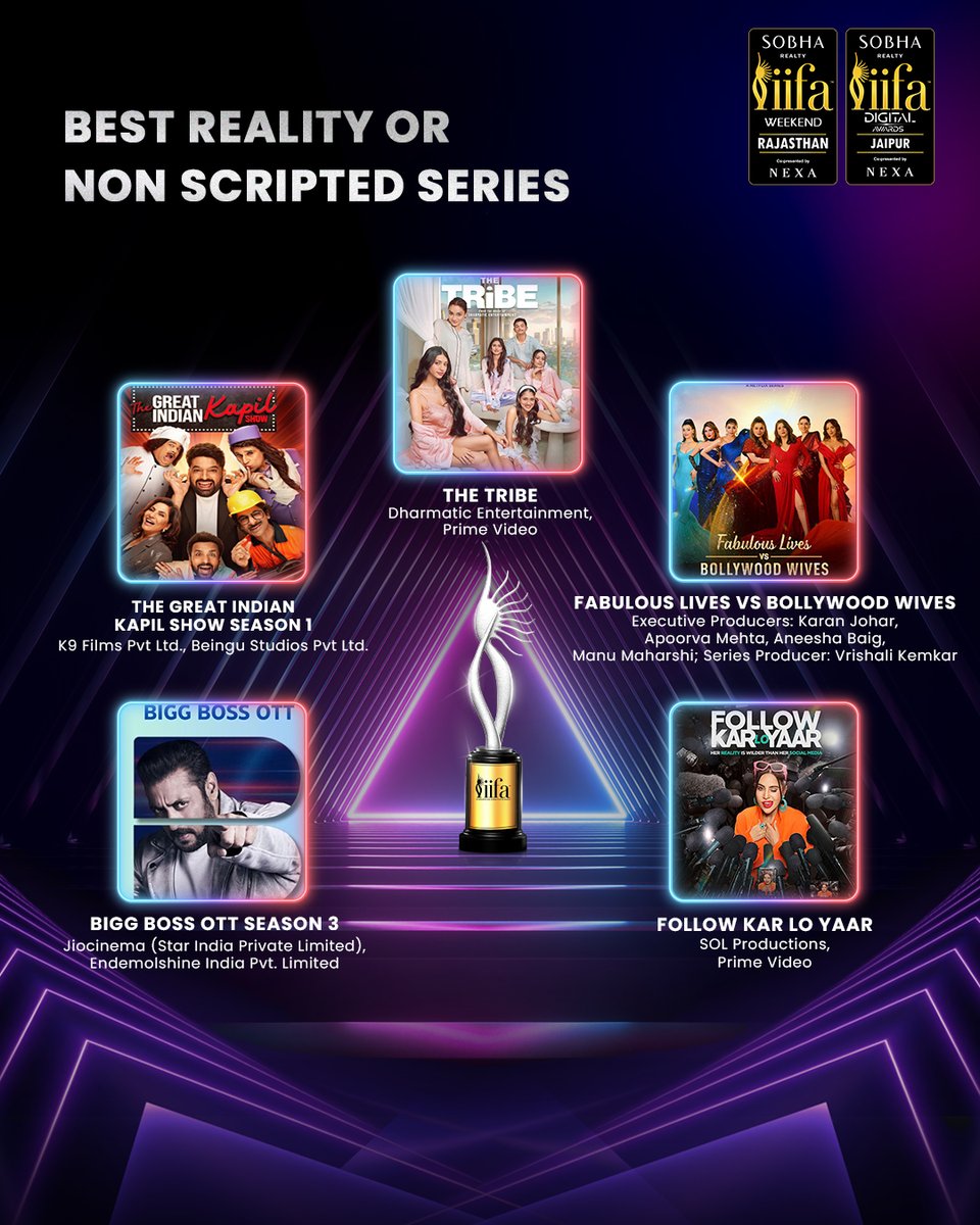 IIFA's tweet photo. These series won your hearts—now it’s time to help them win the IIFA trophy!
Presenting the nominees for Best Reality or Non-Scripted Series!
Vote now! https://t.co/ZD7qP0YjJ7
#IIFA2025
@PrimeVideoIN @JioCinema #K9Films #BeinguStudios #DharmaticEntertainment #KaranJohar https://t.co/4JnZPVzfcl