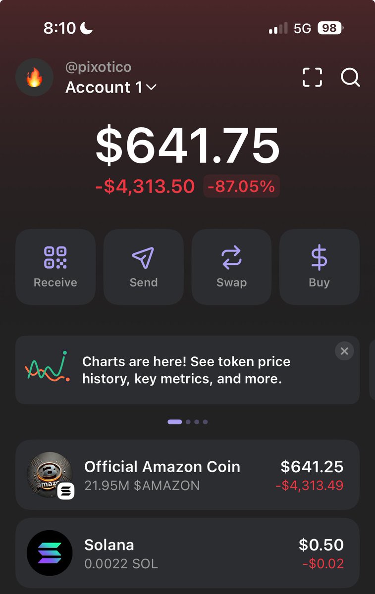 The meme coin experiment is over, lol.

It went to $2.4M MC, then people freaked out and sold.

I personally haven’t sold a penny.

The majority of the guys who bought in early also didn’t sell, but the big accounts that invested later farmed us like crazy.

This crap is very