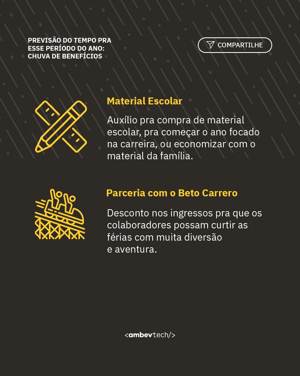 ambevtech's tweet image. Já estamos no final de Janeiro, mas nunca é tarde pra relembrar alguns dos nossos benefícios que fazem parte dessa época de virada de ano, deixando ela ainda mais especial. Vem conferir!

#Benefícios #AmbevTech #TechAndCheers #FimDeAno