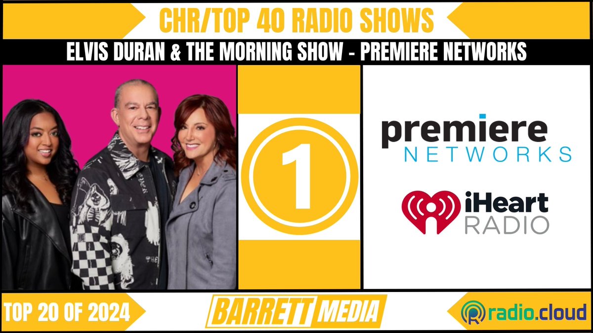 Barrett Media (@barrett_media) on Twitter photo Barrett Media's Top 20 CHR/Top 40 radio shows of 2024 presented by <a href="/RadioCloud_/">Radio.Cloud</a> have been announced. Congrats to <a href="/elvisduran/">Elvis Duran</a> <a href="/babyhotsauce/">Medha</a> <a href="/DanielleMonaro/">DanielleMonaro</a> <a href="/SkeeryJones/">Skeery Jones</a> @FroggyRadio <a href="/GarrettVo/">Garrett</a> of <a href="/ElvisDuranShow/">Elvis Duran Show</a> on being ranked #1. Full results below.
barrettmedia.com/2025/01/29/bar… Barrett Media's Top 20 CHR/Top 40 radio shows of 2024 presented by <a href="/RadioCloud_/">Radio.Cloud</a> have been announced. Congrats to <a href="/elvisduran/">Elvis Duran</a> <a href="/babyhotsauce/">Medha</a> <a href="/DanielleMonaro/">DanielleMonaro</a> <a href="/SkeeryJones/">Skeery Jones</a> @FroggyRadio <a href="/GarrettVo/">Garrett</a> of <a href="/ElvisDuranShow/">Elvis Duran Show</a> on being ranked #1. Full results below.
barrettmedia.com/2025/01/29/bar…