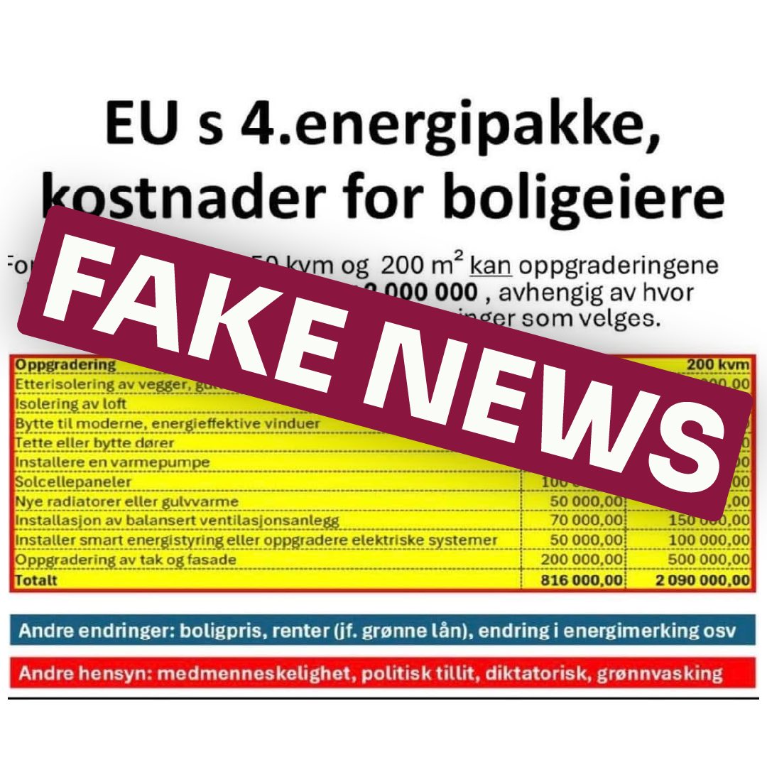 Reinspikka løgn.
Det er hva motstanderne av Ren energi-pakken nå fronter. Og det repeteres av influensere som tjener pengene sine på å fyre opp politikerforakt ved å mislede befolkningen. 

Dette er demokratiødeleggende og forsøpler samfunnsdebatten.