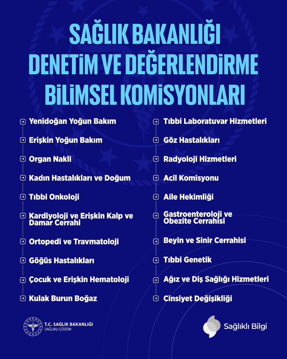 ✅ Sağlık Bakanımız Sayın Kemal Memişoğlu’nun talimatıyla yakın zamanda Denetim ve Değerlendirme Bilimsel Komisyonları oluşturuldu.

✅ Alanlarında Türkiye'nin önde gelen uzmanlarından oluşan bu komisyonlar, tüm hastanelerin işleyiş ve denetim süreçlerini takip edecek.

✅