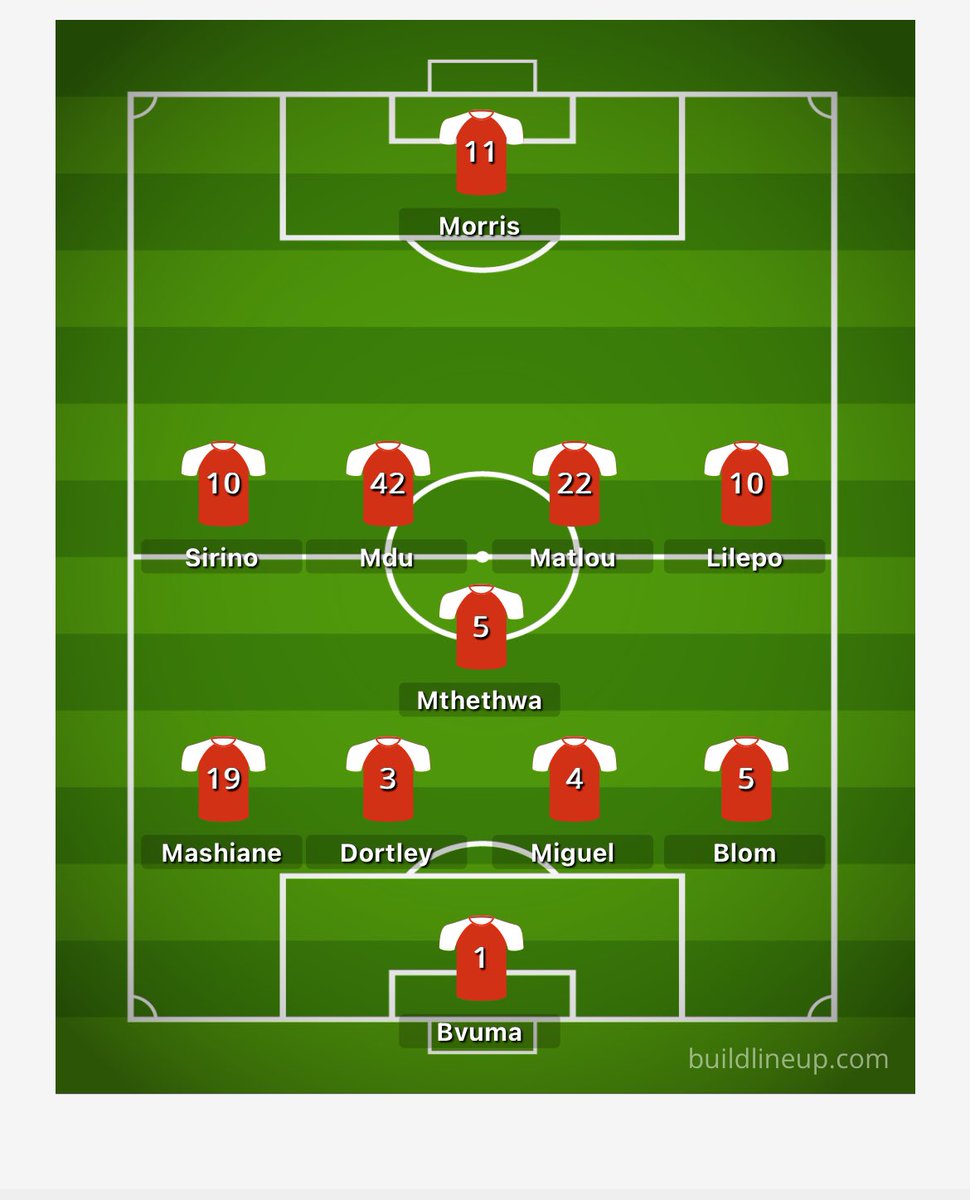 theeProgrammer's tweet image. My @KaizerChiefs starting 11 ahead of the Soweto Derby. 💛✌🏼