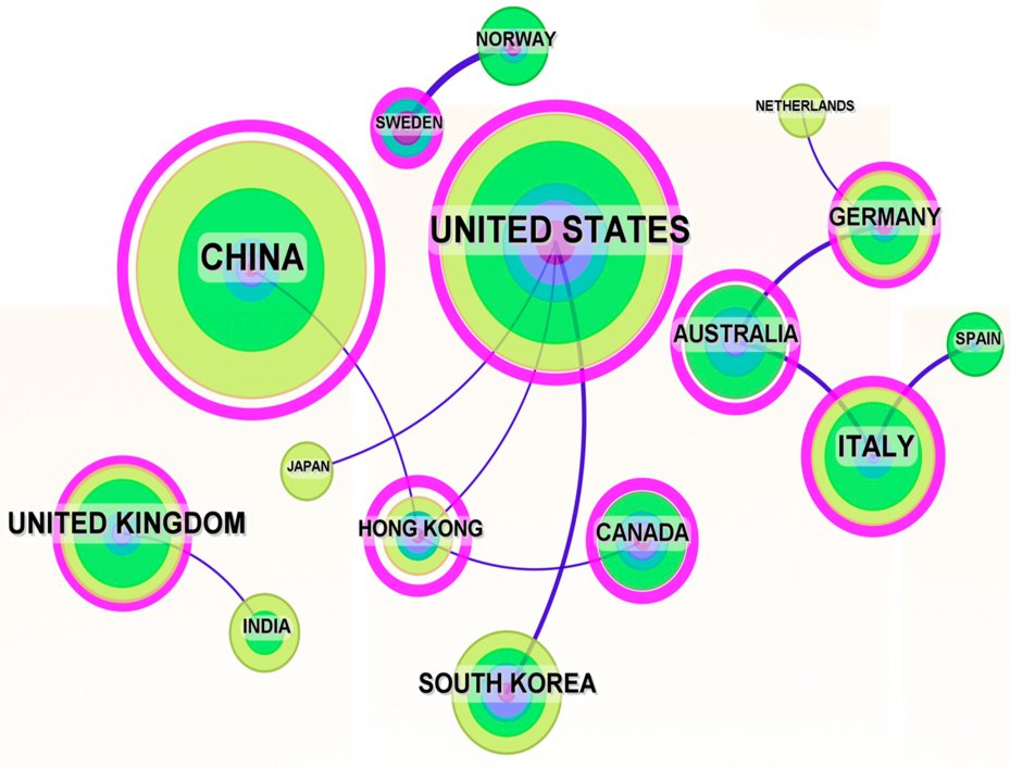RemoteSens_MDPI's tweet image. 📃📃👉 #Evolution of #Digital Twin #Frameworks in #Bridge Management: Review and Future Directions

✍️ Vahid Mousavi et al.
🔗 brnw.ch/21wQku7