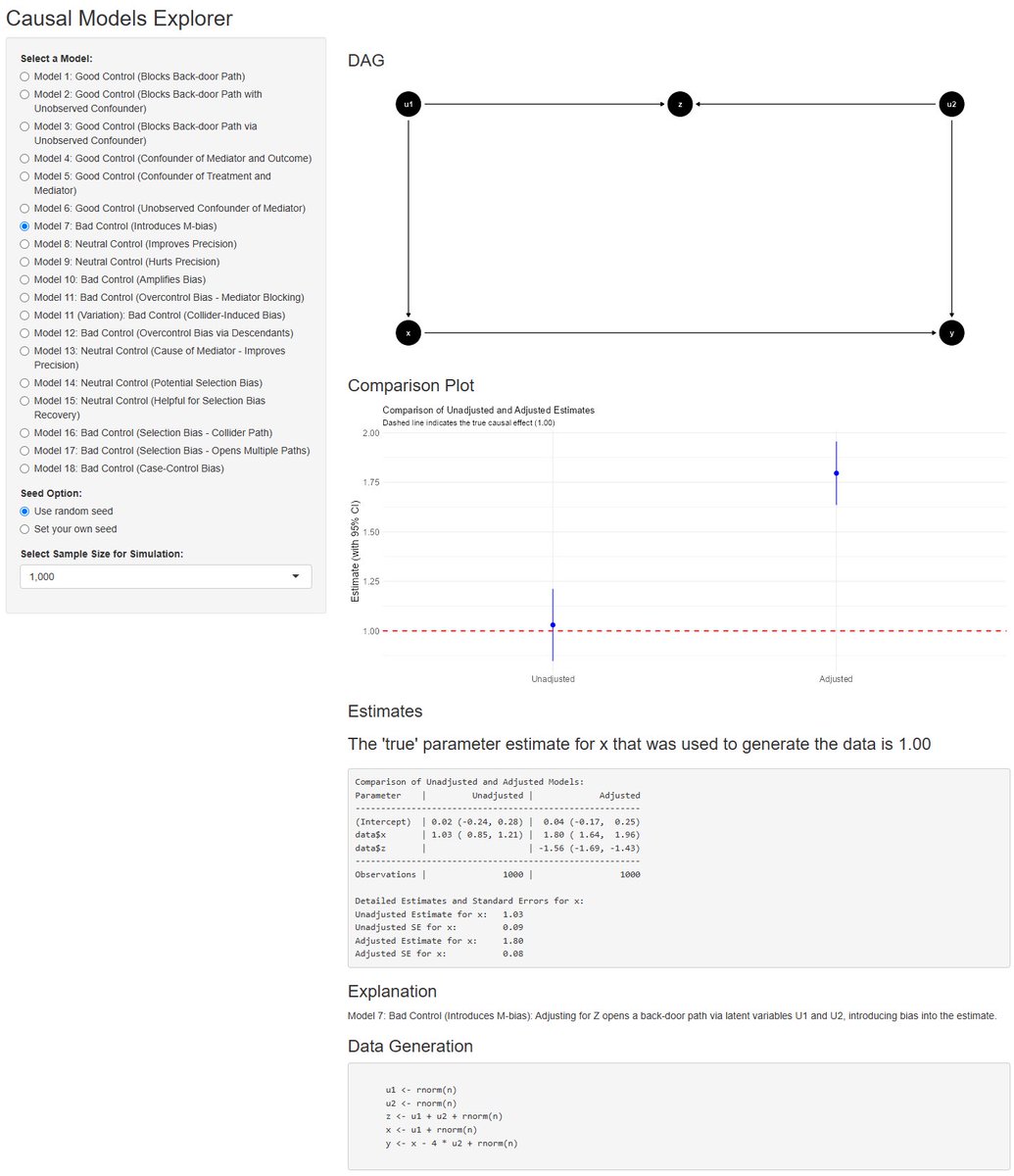 Análise Real (@analisereal) on Twitter photo Jason Salemi (<a href="/JasonSalemi/">Jason L. Salemi, PhD, FACE</a>) just shared with us this interesting Shiny App that allows you to explore the models of the Crash Course in Good and Bad controls! (Links in the next tweet) Jason Salemi (<a href="/JasonSalemi/">Jason L. Salemi, PhD, FACE</a>) just shared with us this interesting Shiny App that allows you to explore the models of the Crash Course in Good and Bad controls! (Links in the next tweet)