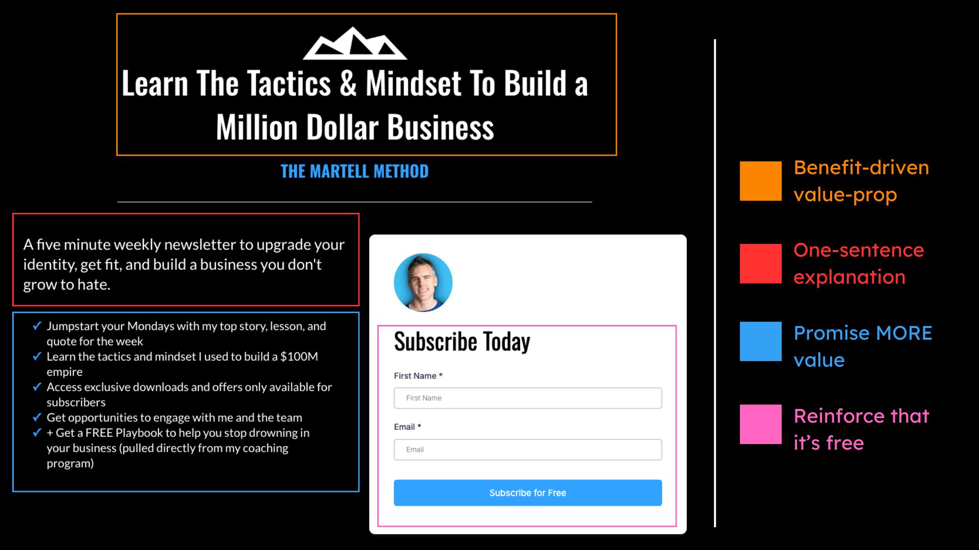 1 Million Email Subscriber Playbook Free Download: Boost Growth