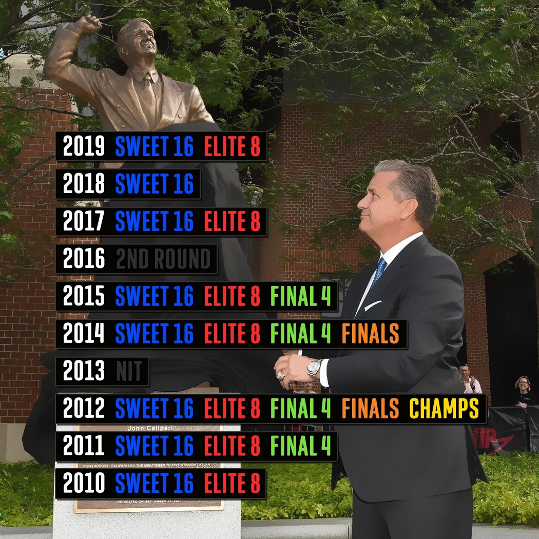 rarerookies's tweet image. I'm not here to tell anybody they're right or wrong or how they should feel, but if you boo John Calipari, you're wrong and you should feel bad.