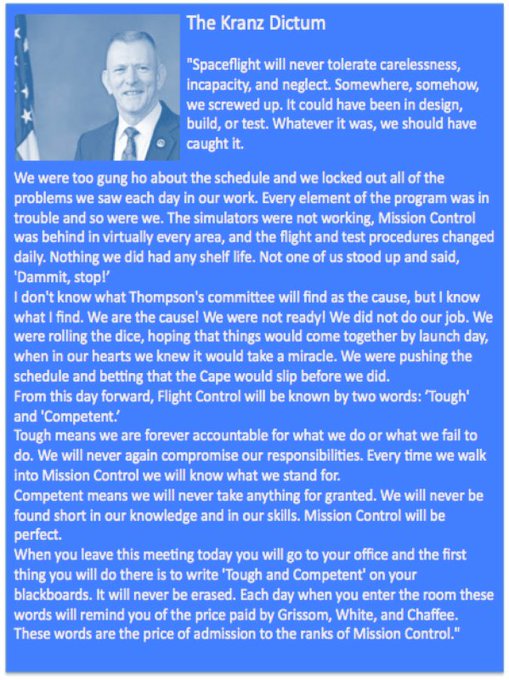 A real leader's words. What Gene Kranz wrote to himself and to his team right after the Apollo 1 tragedy, 5 years ago Today
