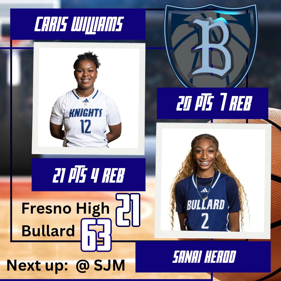 Lady Knights on a roll. 6 straight wins. Big test on the road. #Fight4Everything
Thursday at #6 San Joaquin Memorial. 
<a href="/BullardSports/">Bullard Sports</a> #Only1Way