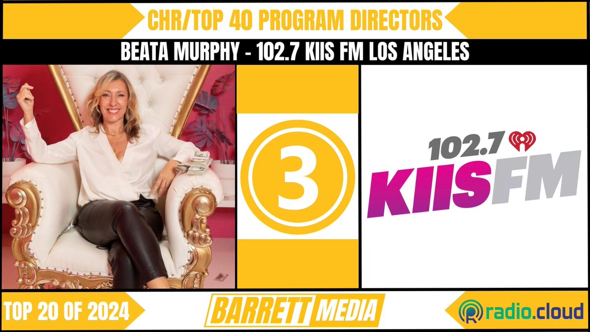 Barrett_Media's tweet image. Ranked #2-#5 on Barrett Media's Top 20 Program Directors list of 2024 in CHR/Top 40 radio presented by @RadioCloud_ were Dylan Sprague of @Kiss108 Beata Murphy of @1027KIISFM Maynard of @hits1061seattle and Tony Travatto of @Channel955. Congrats to all.

barrettmedia.com/2025/01/29/bar…