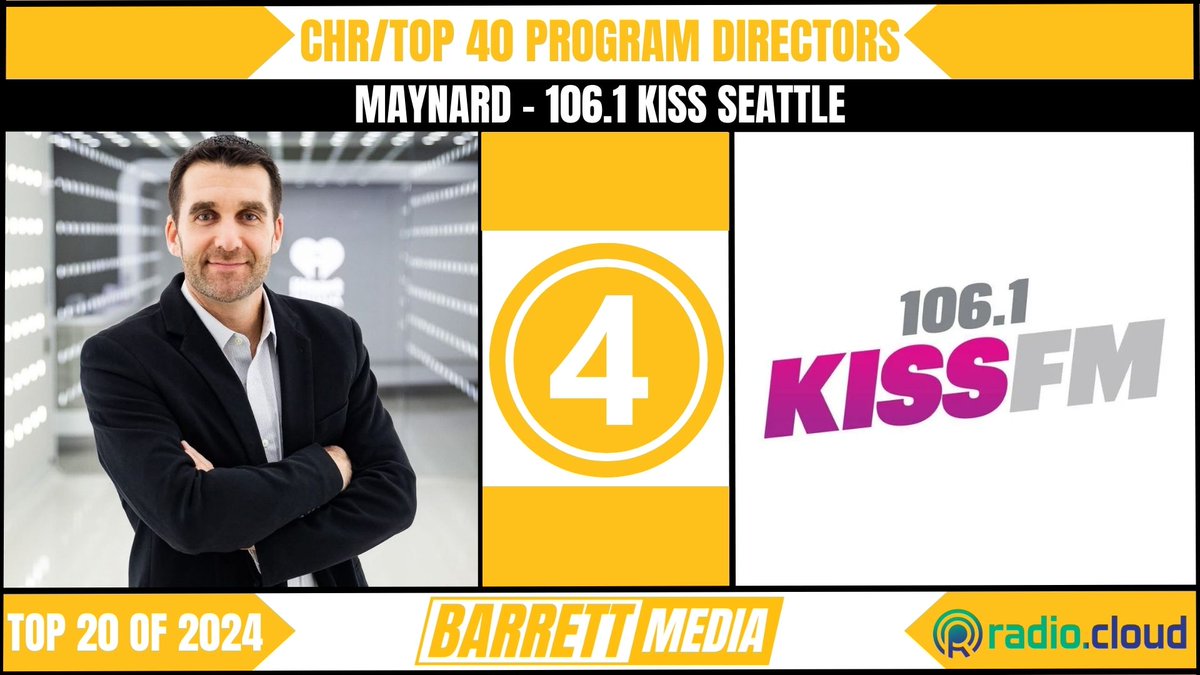 Barrett_Media's tweet image. Ranked #2-#5 on Barrett Media's Top 20 Program Directors list of 2024 in CHR/Top 40 radio presented by @RadioCloud_ were Dylan Sprague of @Kiss108 Beata Murphy of @1027KIISFM Maynard of @hits1061seattle and Tony Travatto of @Channel955. Congrats to all.

barrettmedia.com/2025/01/29/bar…