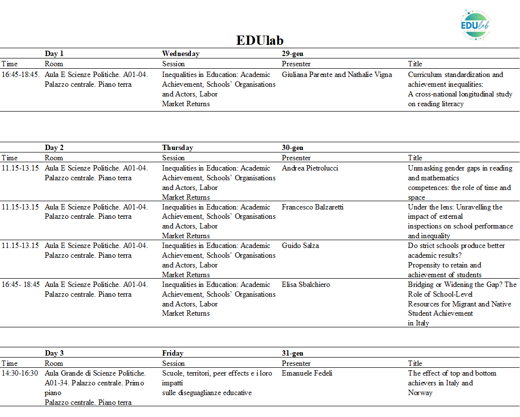 #SISEC2025kicks off in Pavia today, and we're thrilled to see many EDUlabers &amp; friends on the program! Join us if you want to check out some exciting work in education! <a href="/MorisTriventi/">MorisTriventi</a> <a href="/GuidoSalza/">guido salza ☮️</a> <a href="/GiulianaParent8/">Giuliana Parente</a> <a href="/nathalie_vigna/">Vigna Nathalie</a> <a href="/EliSbalchiero/">Elisa Sbalchiero</a> <a href="/fedeli88/">Emanuele Fedeli</a> <a href="/Piter_Dandrea/">Andrea Pietrolucci</a>
